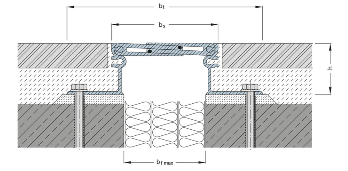FSL 104 - Imagem técnica